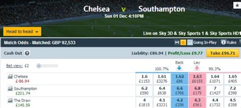 Prematch Betfair Soccer Moneyway Odds and Volumes .